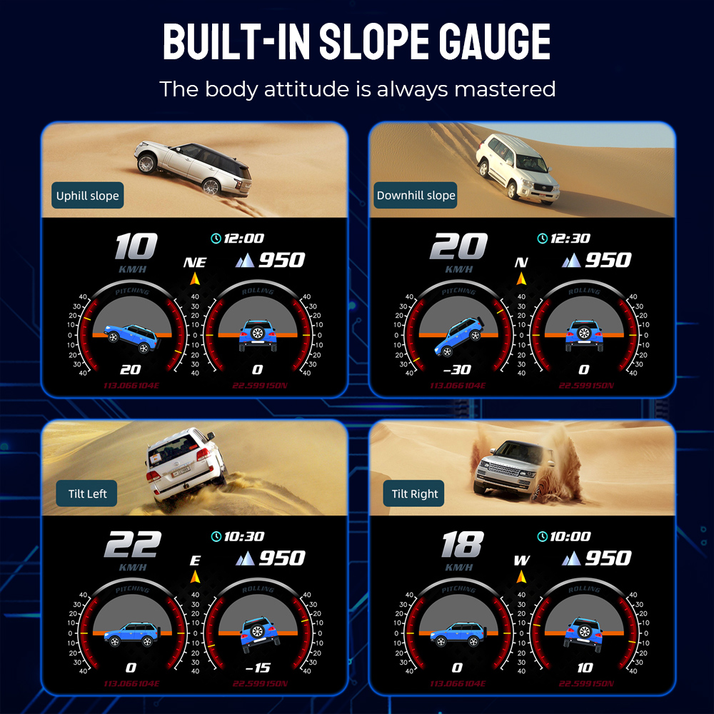 P2 OBD2 HUD Car Head Up Displa - огляд і ціна Electronics Gadgets For Car
