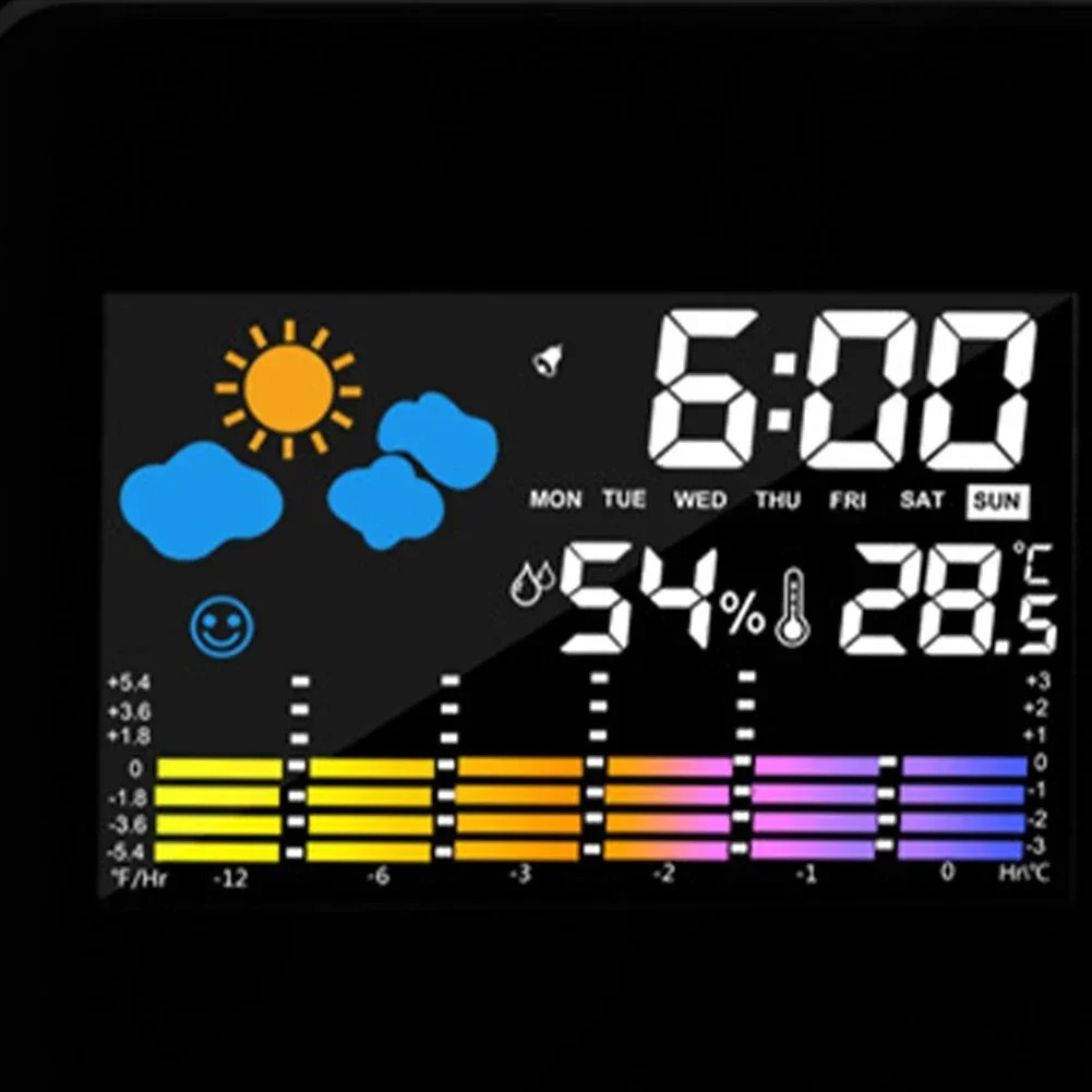 LED Rotating Projection Alarm  - огляд і ціна Modern Electronics Gadgets