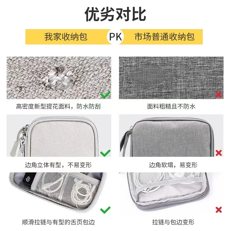 Cable Storage Bag Portable Dig - огляд і ціна Electronics Gadgets And Accessories