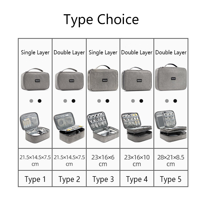 P+ Portable Electronic Accesso - огляд і ціна Electronics Gadgets And Accessories