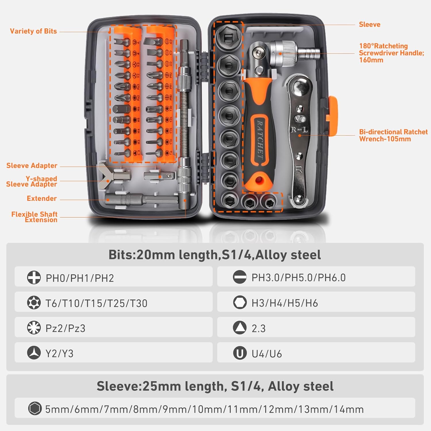 Singalon 38-in-1 Multi Functio - огляд і ціна Diy Electronics Gadgets