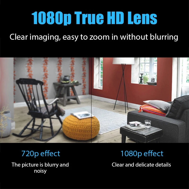 1080P HD Mini Camera WiFi Wire - огляд і ціна Compact Camera Mirrorless