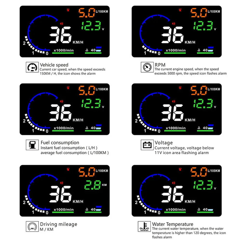 A8 OBD HUD Head-up Display Spe - огляд і ціна Electronics Gadgets For Car