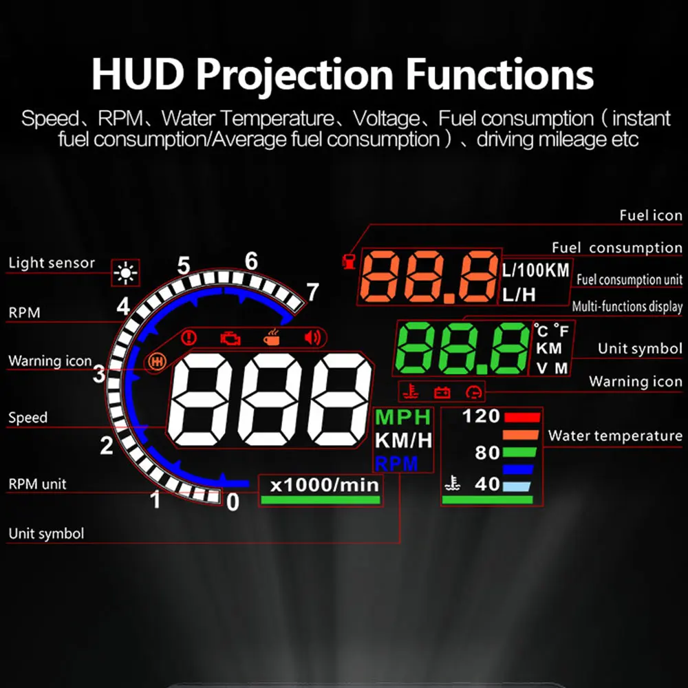 A8 OBD HUD Head-up Display Spe - огляд і ціна Electronics Gadgets For Car