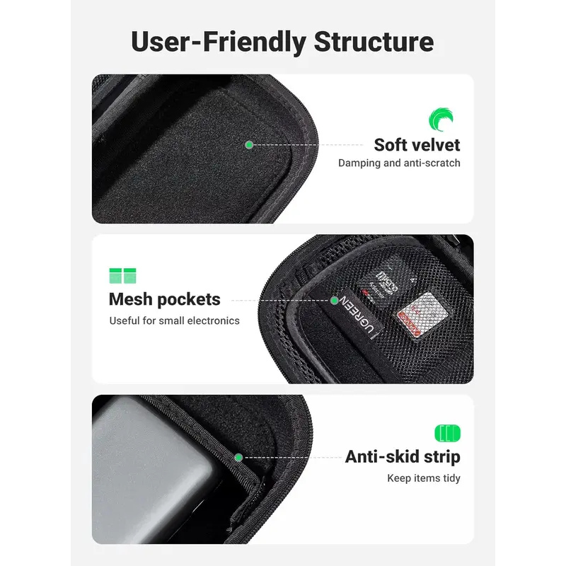Original UGREEN Travel Accesso - огляд і ціна Electronics Gadgets And Accessories